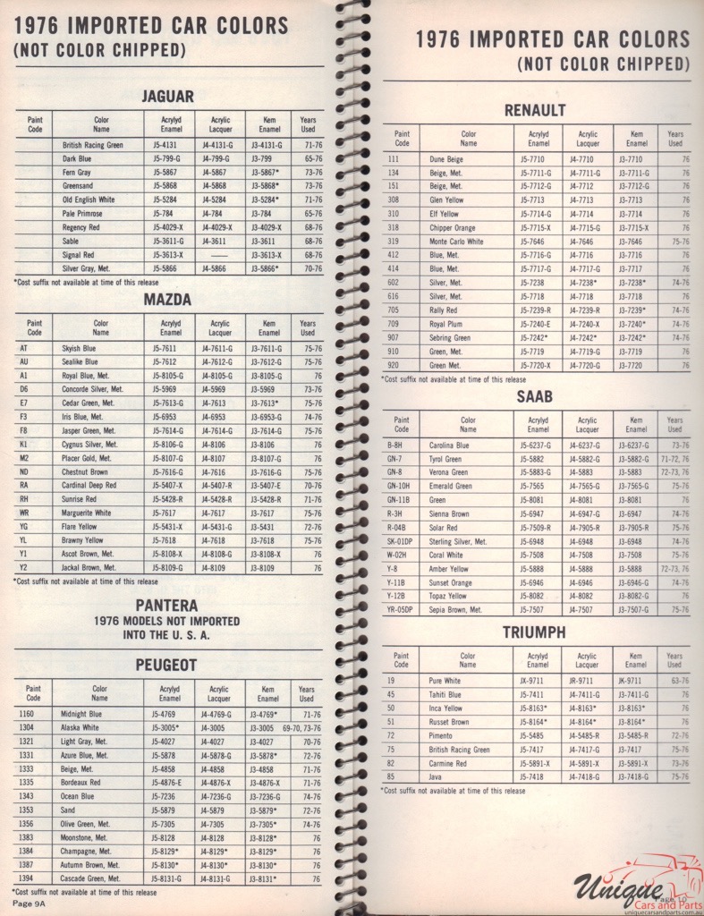 1976 Jaguar Paint Charts Williams 04
